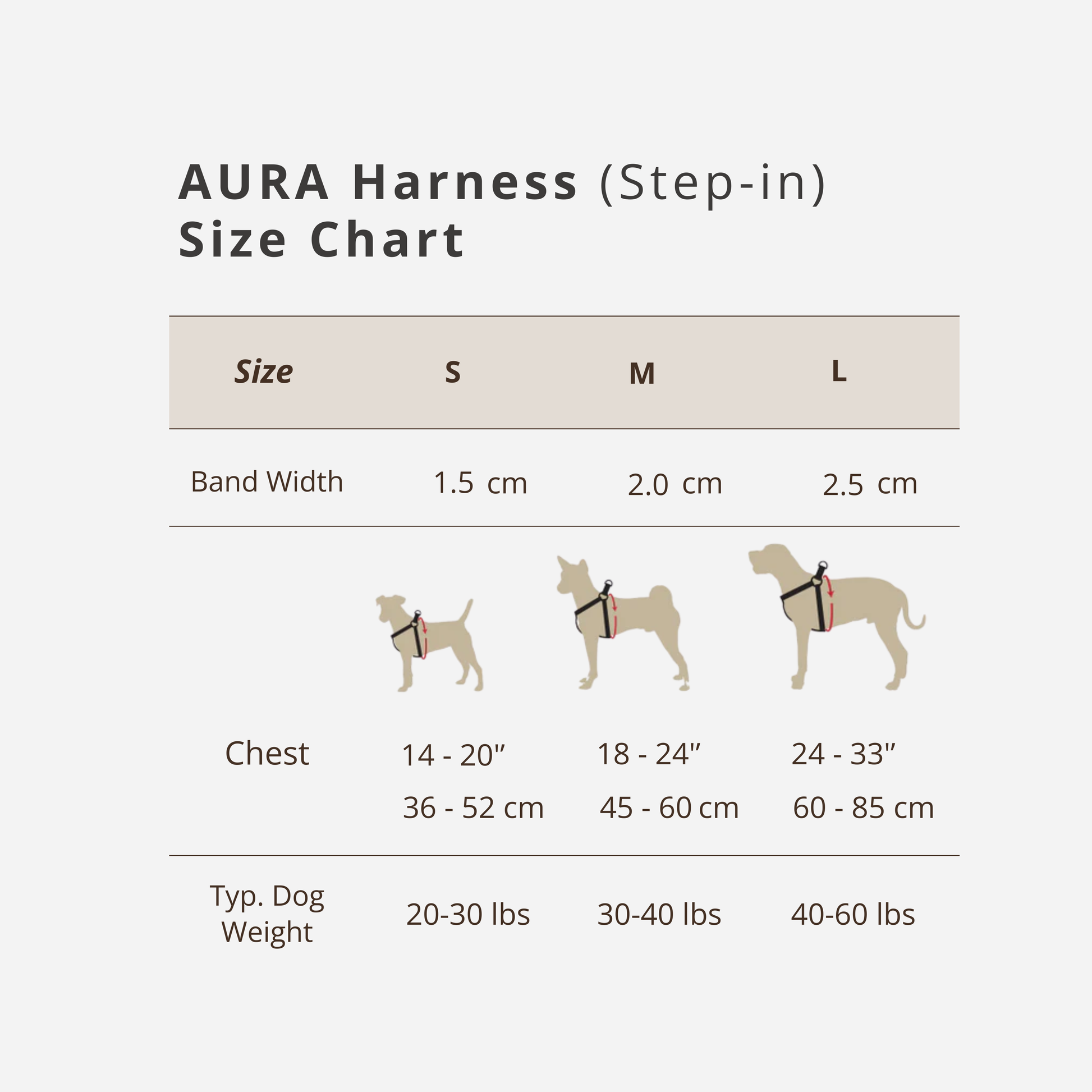 PoPopJoys AURA Harness Sizing Chart