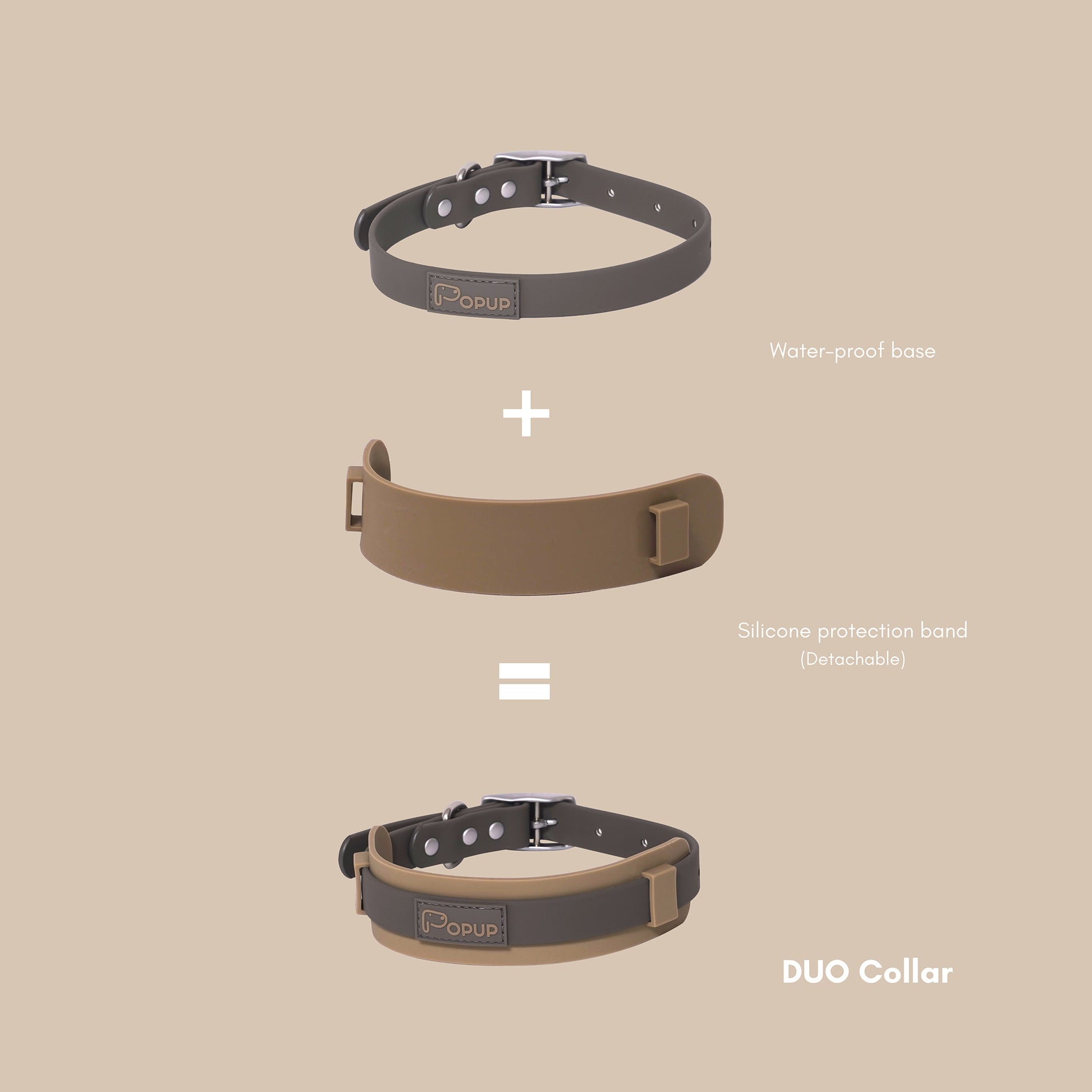 Exploded view of PoPupJoys DUO premium dog collar with waterproof base and detachable silicone neck guard