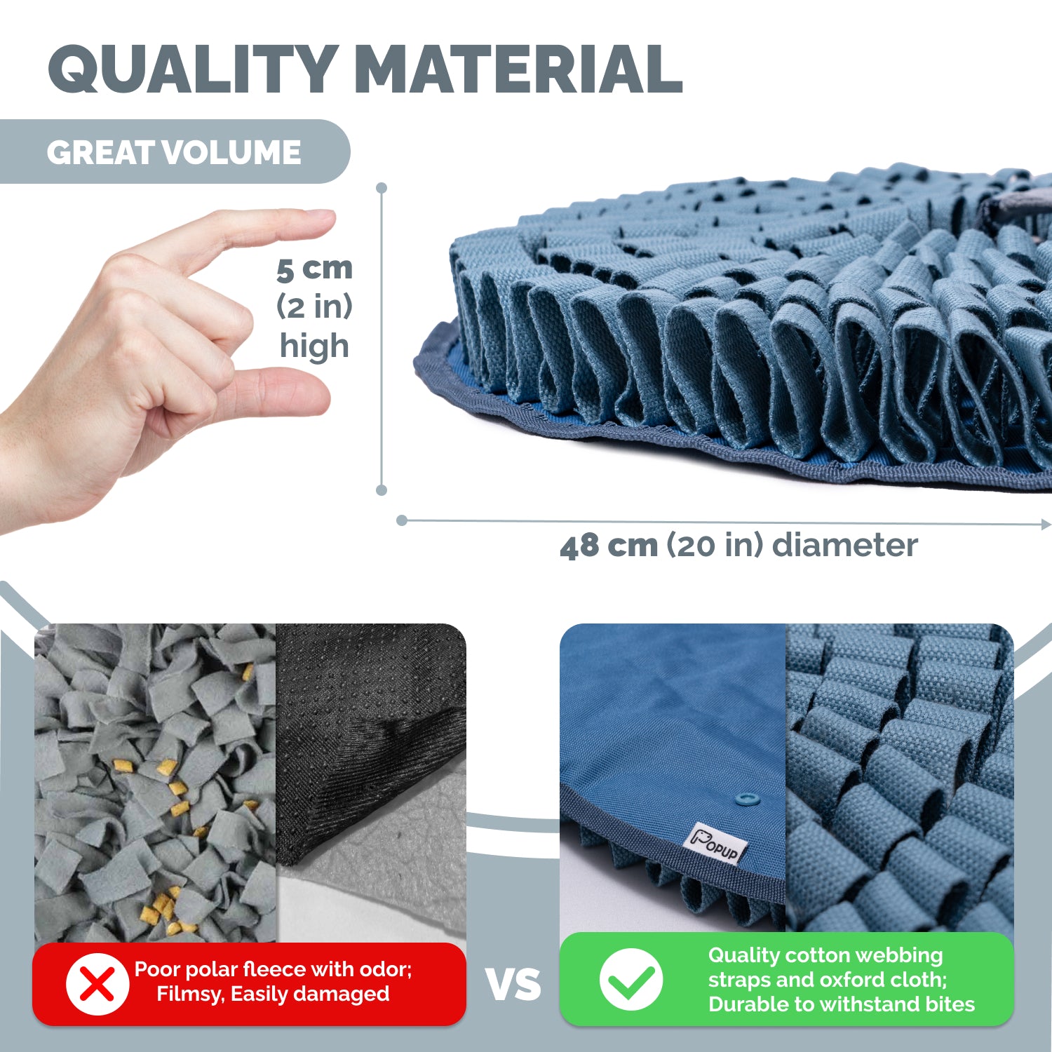 Durable layered fabric elephant snuffle mat with multiple treat pockets showing size and construction