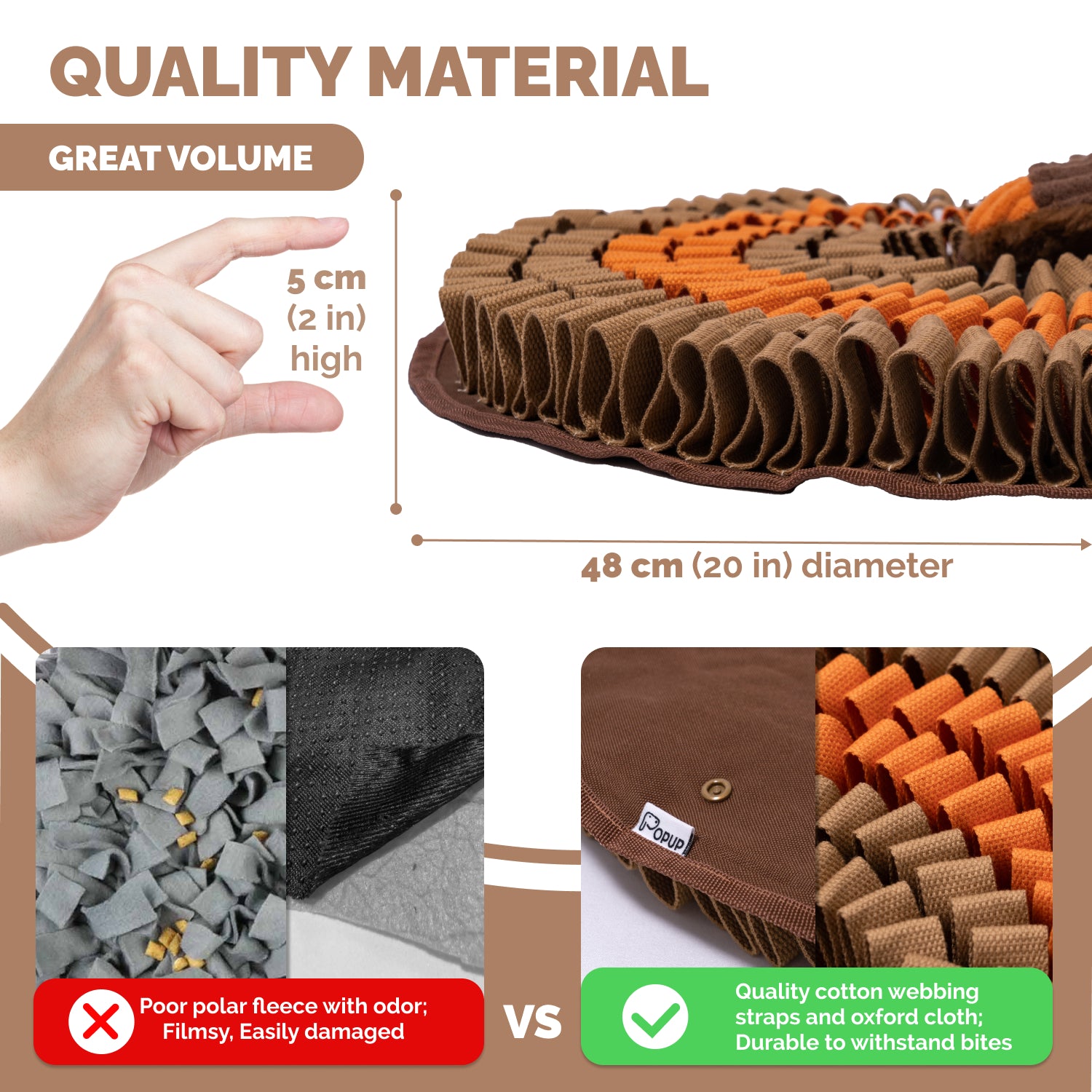 Durable layered fabric red panda snuffle mat with multiple treat pockets showing size and sturdy construction